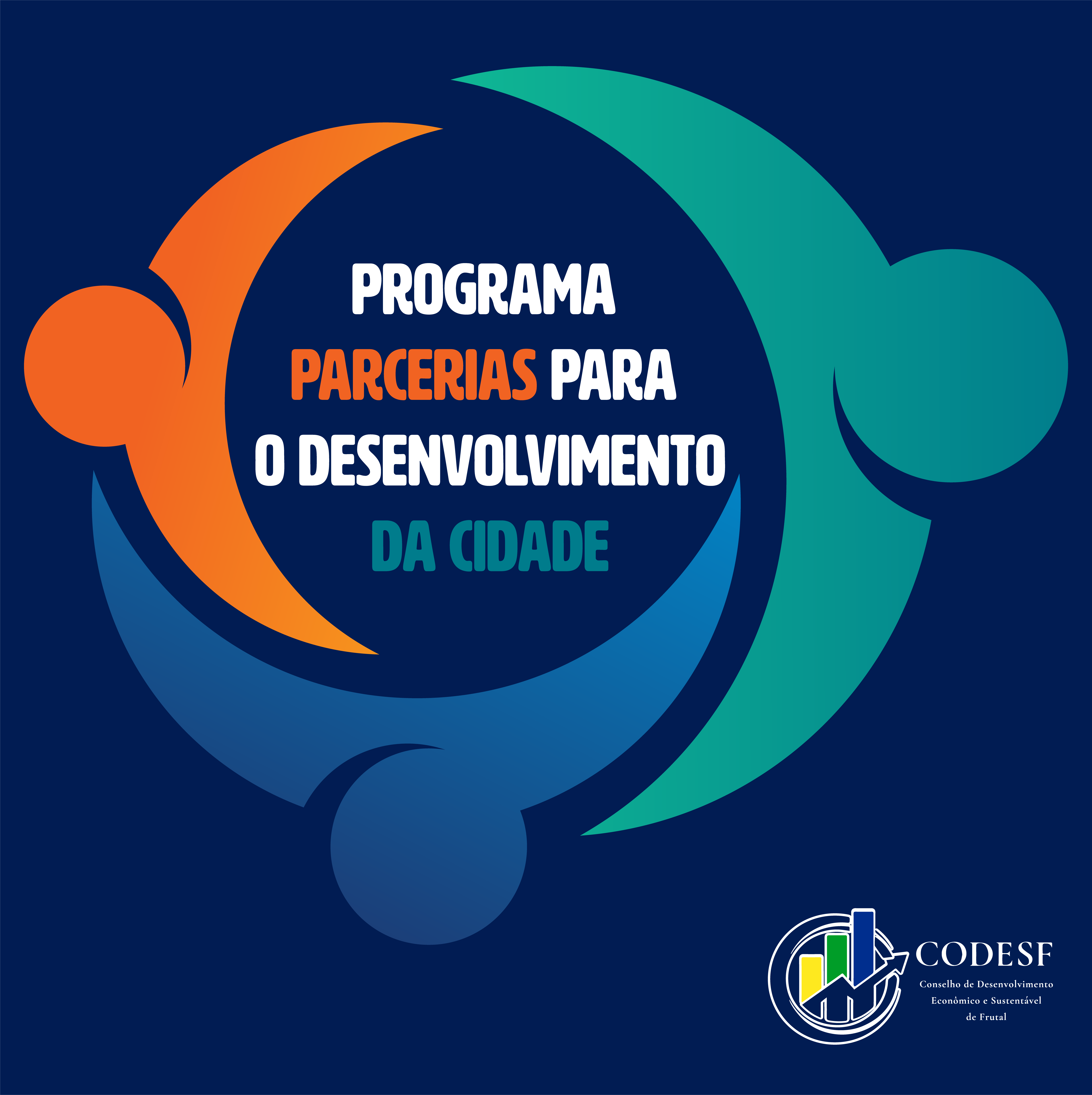 Projeto Programa Parcerias Para o Desenvolvimento da Cidade