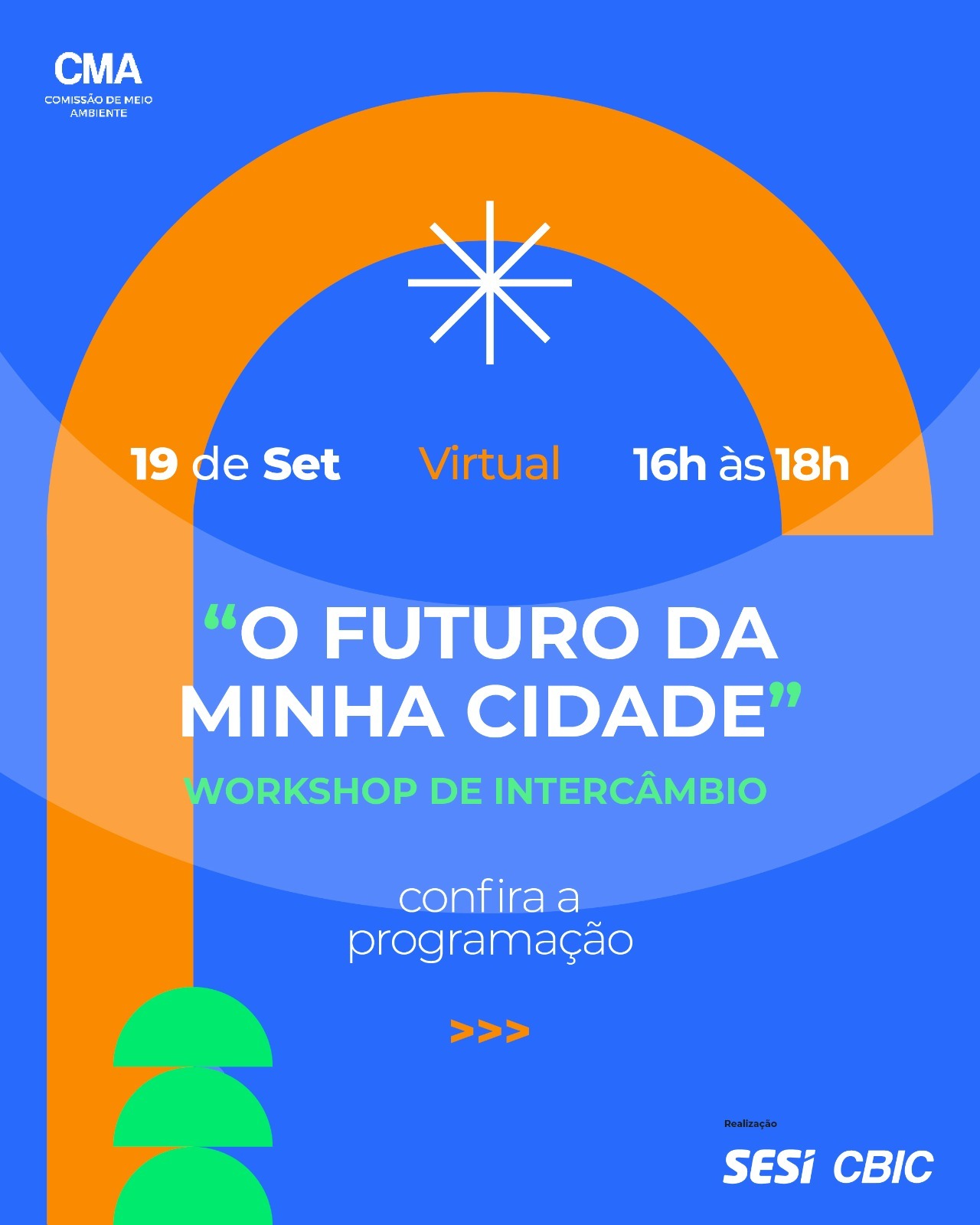 Notícia CODESF marca presença no Workshop "O Futuro da Minha Cidade"